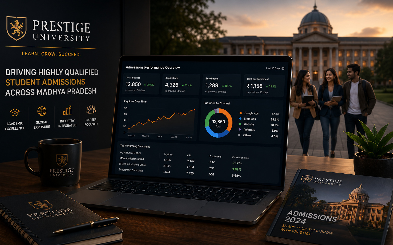Prestige University